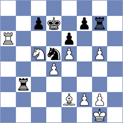 Karas - Kolimar (chess.com INT, 2025)