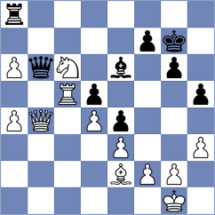 Pakleza - Ruiz Vazquez (chess.com INT, 2025)