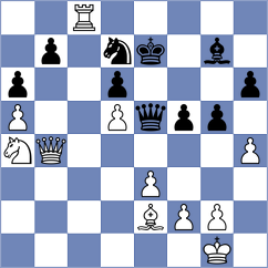 Mihajlov - Asis Gargatagli (Chess.com INT, 2019)