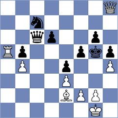 Fabian - Roscher (Soechau, 2000)