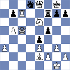 Kulczyk - Hajduk (Bydgoszcz, 2008)