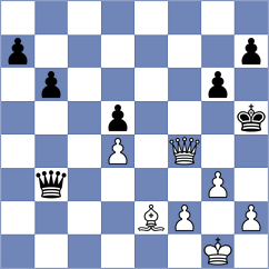 Bezuch - Souza (chess.com INT, 2025)