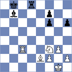 Msellek - Doluhanova (chess.com INT, 2023)