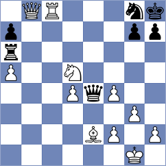 Zielonka - Gusev (chess.com INT, 2025)