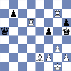 Baltag - Lauridsen (Chess.com INT, 2021)