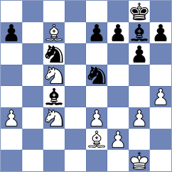 Lu - Rahul (Charlotte USA, 2025)