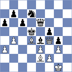 Rojas Salas - Hobson (chess.com INT, 2025)