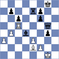 Kumala - Kozak (chess.com INT, 2024)
