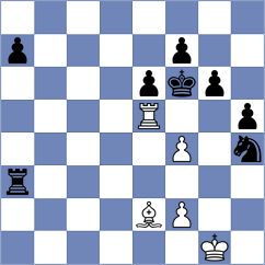 Czernek - Rustemov (chess.com INT, 2022)