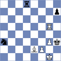 Sheng - Atwell (San Jose CA USA, 2024)