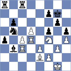 Ngo - Haddouche (chess.com INT, 2025)