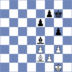 Sevian - Dominguez Perez (chess.com INT, 2024)