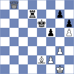 Yaksin - Brzezina (chess.com INT, 2024)