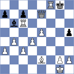 Krishan Rani - Calle Moncayo (Chess.com INT, 2020)