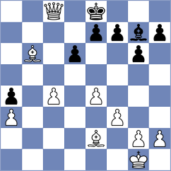 Duncan - Cappai (chess.com INT, 2025)