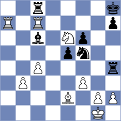 Karthik - Horvath (Austria AUT, 2025)