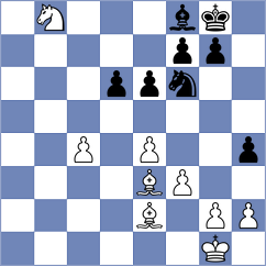 Sanchez Alvares - Gonzalez Vega (chess.com INT, 2024)