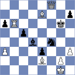 Gruzman - Zochowski (chess.com INT, 2023)