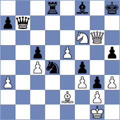 Avazkhonov - Fernandez Bustamante (chess.com INT, 2023)