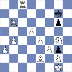 Zakirov - Sharipov (chess.com INT, 2025)