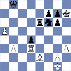 Cajamarca Gordillo - Morales Risco (Chess.com INT, 2020)