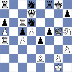 Menning - Gfroerer (Wiesbaden, 2000)