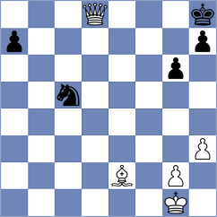 Boruchovsky - Kahlert (chess.com INT, 2022)