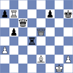 Ragger - Goncharov (chess.com INT, 2025)