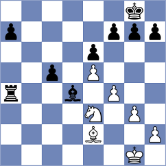 Feng - Firouzja (chess.com INT, 2025)