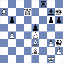 Mikhailova - Hayrapetyan (chess.com INT, 2025)