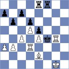 Abr - Arun (Chess.com INT, 2021)