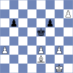 Stribuk - Lana Rodriguez (chess.com INT, 2023)