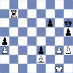 Gao - Jin (Qinhuangdao CHN, 2024)