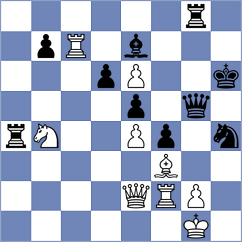 Toktomushev - Sethuraman (chess.com INT, 2025)