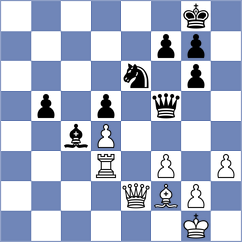 Grebnev - Ter Sahakyan (chess.com INT, 2025)