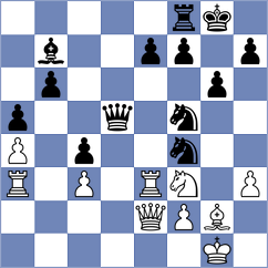 Grandelius - Navara (chess.com INT, 2025)