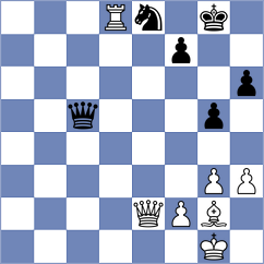 Saraci - Radovanovic (Skopje MKD, 2024)