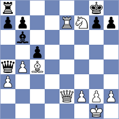 Byrn - Li (Biel, 1999)