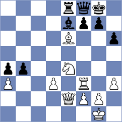 Tifferet - Zheenbekov (chess.com INT, 2022)