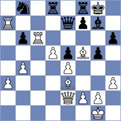 Royal - Calcina (Chess.com INT, 2021)