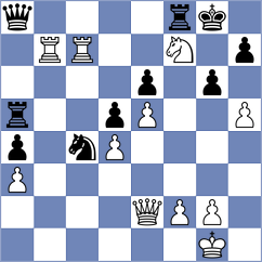Lashkin - Swaminathan (chess.com INT, 2024)
