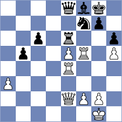 Khodko - Brancaleoni (chess.com INT, 2025)