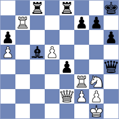 Jakubowski - Tanenbaum (chess.com INT, 2024)