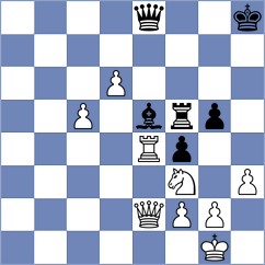 Sydykov - Filindash (chess.com INT, 2025)