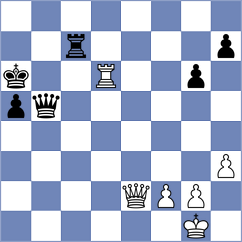 Kononenko - Dreelinck (chess.com INT, 2024)