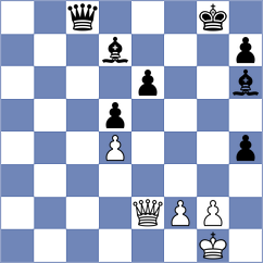 Kozin - Wong (chess.com INT, 2023)