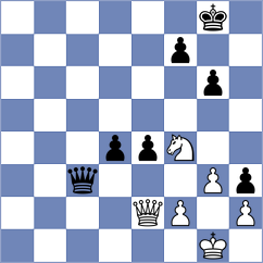 Topencik - Demchenko (chess.com INT, 2024)