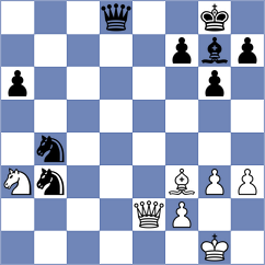 Hryzlova - Ristic (chess.com INT, 2023)
