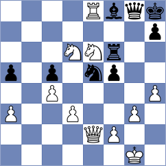 Jaque Gutierrez - Bao (chess.com INT, 2024)