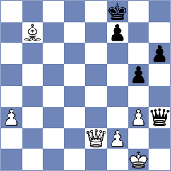 Martinez Alcantara - Li (chess.com INT, 2025)